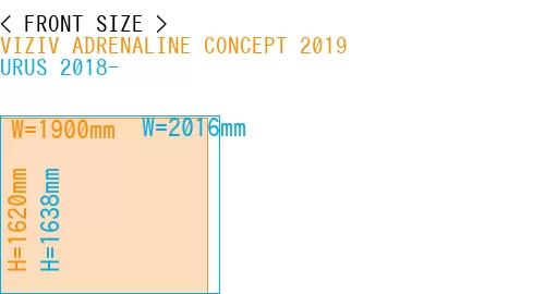#VIZIV ADRENALINE CONCEPT 2019 + URUS 2018-
